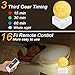 Sound-Machine Night-Light Noise-Machine Baby-Sleeping Therapy - High Fidelity 10 Sounds,Timer Remote Control,8 Adjustable Volume Relaxing Music Nature,7 Colors Nightlight for Home,Office,Travel