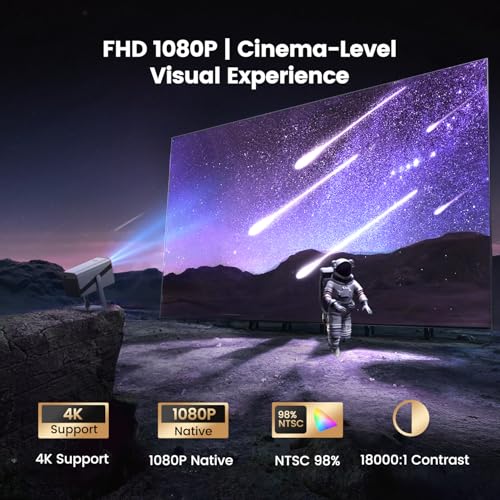 [Built-in Apps & 4K Support & Auto Focus]- Smart Projector with WiFi 6 and 2-Way Bluetooth, Dolby Audio/ Auto Keystone/Zoom,360°Adjustable Stand, iWIMIUS Mini Portable Outdoor Proyector w/ HDMI ARC