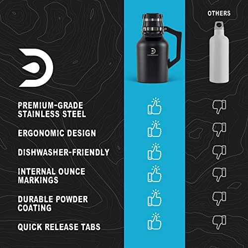 DrinkTanks Craft Growler, Passivated Stainless Steel Growlers for Beer