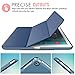 MoKo Case Fit iPad Air 2 - Slim Lightweight Smart Shell Stand Cover with Translucent Frosted Back Protector Fit iPad Air 2 9.7