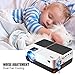 Wsky Portable Home Theater Projector – Best 84-LED Outdoor Movie Projector – Support 1080P – Compatible with Fire TV Stick, PS4, HDMI, VGA, AV and USBthumb 3