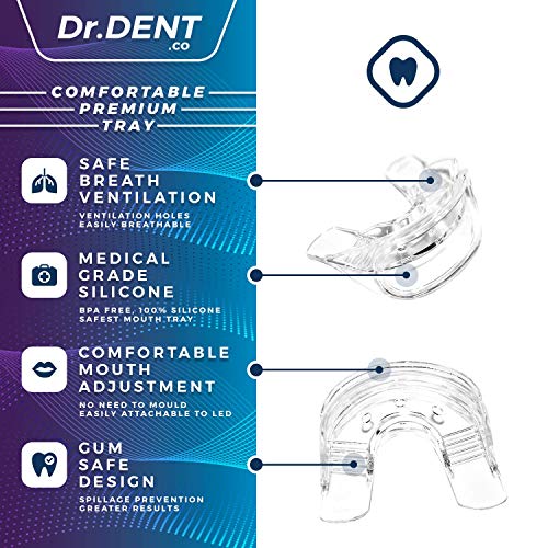 DrDent Premium Teeth Whitening Kit 35% CP | LED Light | (2) 5ml Whiten Gels | Removes Stains - Includes Mouth Tray & Shade Guide - Rapid & Effective Results - User-Friendly & Safe