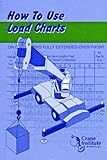 How to Use Load Charts