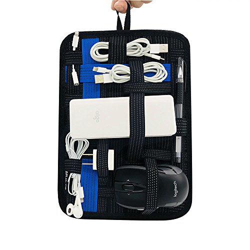 Electronics Travel Organizer Bag India IUCN Water