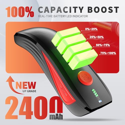 NETUM CS9000 Bluetooth QR Code Scanner - Upgraded Wireless Barcode Scanner with Honeywell Scan Engine, Portable 2D Reader for Inventory on Tablets, Android, iOS, PC and POS