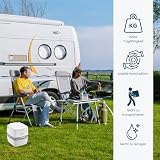 Thetford Porta Potty Portable Toilet Camping Lightweight 21L Tank 41.3cm view 10