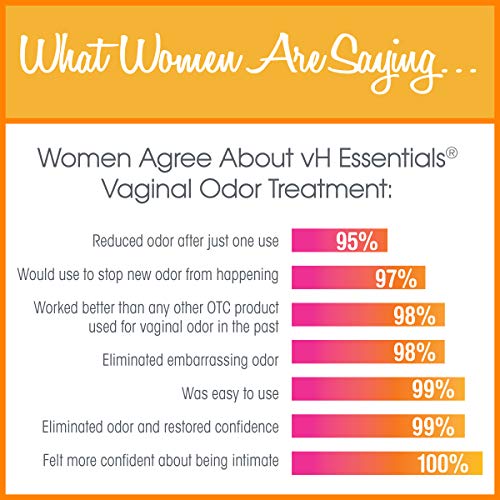 vH essentials pH Balanced Vaginal Odor Treatment Tablets 6 Tablets