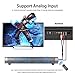 Sound Bar Wired and Wireless Connection, 3D Surround Sound Speaker Bar, Bluetooth Home Theater Silver with 2.0 Channel Remote Control, Dual Connection Methods for TV PC Smartphones Music and Moviethumb 4