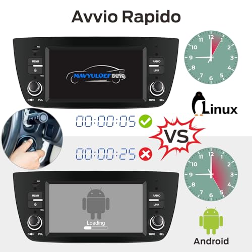Car Radio Linux Lightning Start Compatible Fiat Doblo 2010-2015 | Quick Installation | CarPlay/Android Auto Wireless/FM/AM/RDS/USB | DSP 100W |