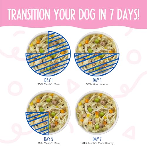 WERUVA MEALS ‘N MORE NATURAL WET DOG FOOD, BELLY BELLY NICE! DIGESTIVE SUPPORT VARIETY PACK, 3.5OZ CUP (PACK OF 10)