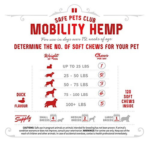 SAFE PETS CLUB Glucosamine Chondroitin for Dogs 120 Chews Made in