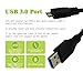 J-NET AC1200 Dual Band 3.0 wireless USB wifi adapter,For Device of Windows XP / Vista / 7 / 8 / 8.1 / 10 (32/64bits) MAC OS X 10.11.X / 10.10.X / 10.9.X / 10.8.X /10.7.X