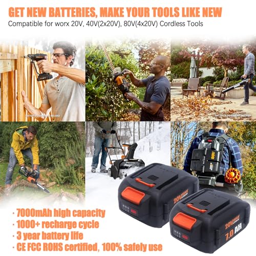 Upgraded 7000mAh 2Packs 20V Battery Compatible for Worx Battery 20V PowerShare WA3674 WA3678 WA3669 WA3575 WA3525 WA3520 WA3577 WA3578 WG151s WG155s WG251s