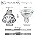 LEMENG MR16 GU5.3 Green LED Bulb 5W, 35W-50W Halogen Bulbs Equiv,GU 5.3 Bi-pin Fittings, Aluminum Casing, 12V DC AC Low Voltage,30 Deg for Outdoor Landscape Track Lighting, Not Dimmable X 6 Pack