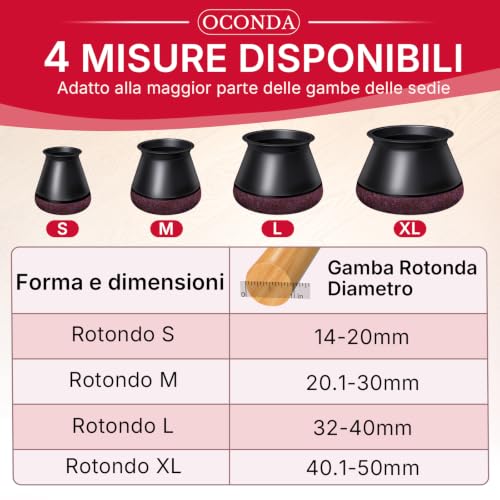 Oconda 24 Pieces Rubber Pads for Round Silicone Chairs, Black, Fit:14-20 mm | Furniture leg gliders, protect the floor from noise