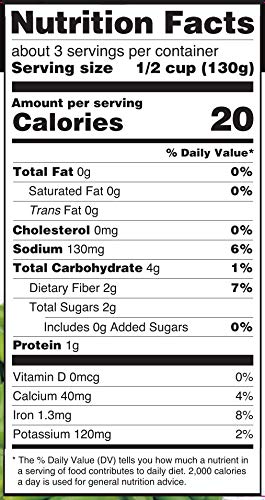 AMAZON BRAND – HAPPY BELLY CUT GREEN BEANS, 15 OUNCE (PACK OF 1)