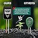 Mosthink Soil pH Meter, 3-in-1 pH Moisture Light Meter Testing Kits , Water Soil Test Tool  for Indoor Outdoor Plants , Upgraded Larger Sensor (Black)thumb 1