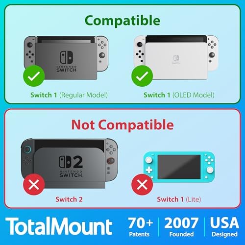 Innovelis TotalMount Soporte de Pared para la Consola Nintendo Switch (no para OLED) con gestión del Calor y Clip de Seguridad Negro