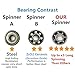 Fidget Spinner Toy, Greatever Tri-Spinner Fidget Toy for Anxiety,ADD,ADHD EDC Focus Toy for Kids Adults Stress Reducer,Boredom,Hand Spinner Toy for Killing Time Sel-Entertainment Glowing in Dark Green