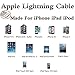 Lightning Cable, 4-Pack (3x6ft,3ft) Durable and Fast Charging (Dual Layer Protection) 8pin Lightning to USB Cable for iPhone 7/7+/6/6+/6s/6s+/5/5s/5c/SE, iPad and More (Space Gray)