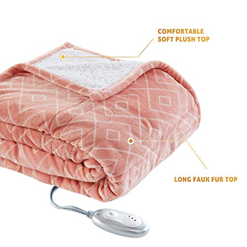 Therapedic Heating Blanket Won T Turn On at Charles Harris blog