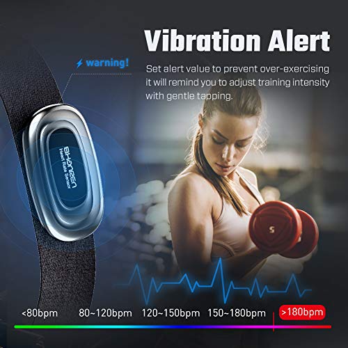 SHANREN Heart Rate Monitor [2019 Upgrade] Beat 20 Chest Strap Smart