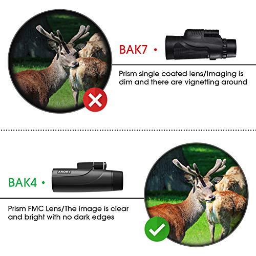 2 Monocular+Telescope+ARORY+Lightweight+Monoculars