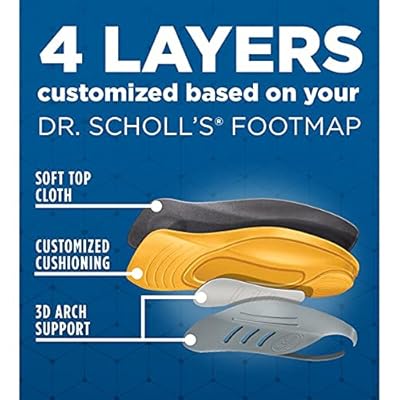 dr scholls cf 430 equivalent