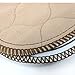 EZwhelp Reusable Dog Pee Pad, Washable Waterproof Mat for Dog Potty Training or Whelping Pad, Round, 36 Inch
