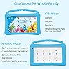 Kids Tablets 7 Inch IPS HD Display QuadCore Android 10.0 Pie Tablet PC for Kids GMS Certificated 2GB RAM 32GB ROM WIFI…