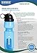 Rivka™ 24-Sur Survival Water Filter Bottle w High Performance Ionic Filtration System - 100Gal Cartridge Capacity - Made in USA - 24oz. BPA Free