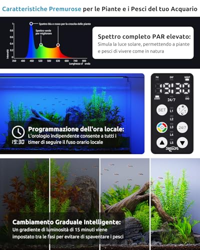 SEAOURA LED Light Aquarium Full Spectrum Timer 24/7 90-106 cm | LED high PAR, cycle day night, 3 timer+memory, 20 dim+9 colours, 15min gradation, adjustable supports, aluminium