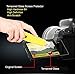 for Canon EOS 80D/70D Screen Protector, Poyiccot 9H Hardness 0.3mm Ultra-Thin DSLR Camera LCD Tempered Glass for Canon 80D/ 70D Digital Camera (1xShoulder Screen Protector+1x screen protector film)