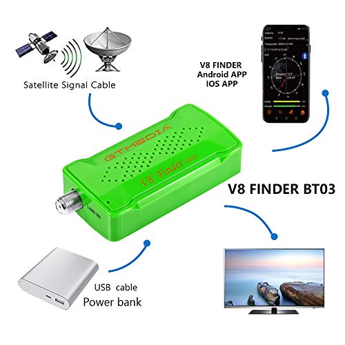 쇼핑365 해외구매대행 추천! GTMEDIA V8 Satellite Finder BT03 Digital Satellite Signal Meter Finder Signal