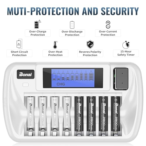 BONAI 8+1 Slots LCD Battery Charger, Universal AA/AAA/9V Ni-MH, Smart LCD Display, Independent Charging, Built-in Discharge Function