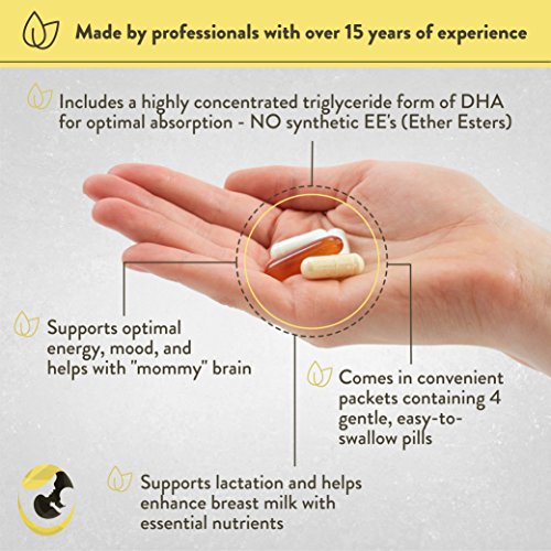 image for Postpartum Multivitamins for Nursing/Breastfeeding Mom, Increase Breas