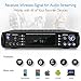 Pyle 4-Channel Bluetooth Home Power Amplifier – 2000 Watt Audio Stereo Receiver w/ Speaker Selector, AM FM Radio, USB/ SD Card Reader, Karaoke Microphone Input – Home Entertainment Systemthumb 2