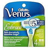 Gillette Venus