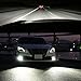 JDM ASTAR Bright White PX Chips 9006 LED Fog Light Bulbs with Projector