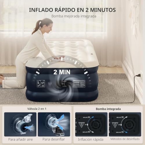 NALONE 1 Seater Inflatable Mattress with Integrated Pump, 190 x 100 x 45 cm | Self-inflating inflatable bed with built-in backrest, ideal for camping and home, comfortable for visitors and easy to store