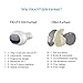 Bluetooth Headset, FKANT Mini Invisible Earpiece In Ear V4.1 Wireless Bluetooth Car Headset Headphone Earbud Earphone with Mic for iPhone Samsung And More (1 Pack)