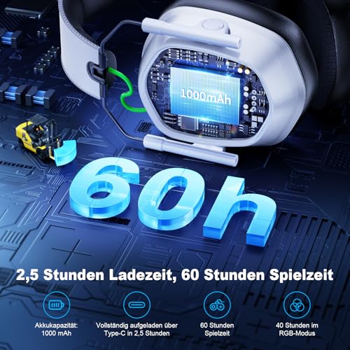 Fachixy Gaming Headset Wireless for PS4, PS5, Switch, PC, Mac, Laptop, 60H 2.4GHz Gaming Headset with Noise Cancelling Microphone, Wireless Bluetooth Headphones with LED Lights, Surround Sound