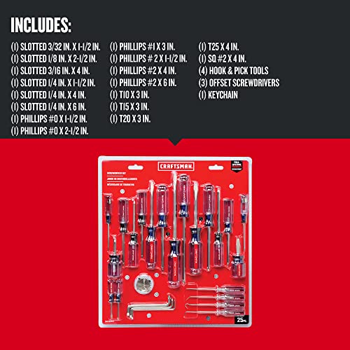 CRAFTSMAN Screwdriver Set, Assorted, 25Piece (CMHT65046) Pricepulse