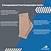 CompressionZ Plantar Fasciitis Socks - Compression Ankle Brace for Women - Ankle Support Men - Plantar Fasciitis Brace - Ankle Brace Compression Support Sleeve - Achilles Tendonitis Relief