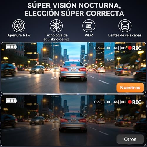 Gurkitsy Dashcam para Auto Frontal, 4K Mini Camara para Carro Wi-Fi, Compatible con WDR, Modo de Estacionamiento de 24 Horas, Tarjeta SD No Incluida, Cámara de Marcha atrás, Sensor G, hasta 128 GB