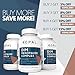 Menopause Relief & Hormone Balance Supplement | Hot Flashes & Night Sweat Relief | 250mg DIM + Bioperine®, Black Cohosh, Dong Quai | Natural Hormone Balance for Women - Estrogen Pills