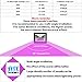 YQL 10W UV LED Black Light, Disco Party Light, UV Glow Bar, DJ Club Party, Stage Lighting, Curing