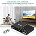 Digital Converter Box for Analog TV, HDTV Set Top Box for HD 1080P, ATSC Tuner with Recording PVR, Live TV Shows, USB Multimedia Playback, TV Tuner Function (2019 Update Version)