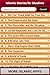250 Islamic Stories For Muslim