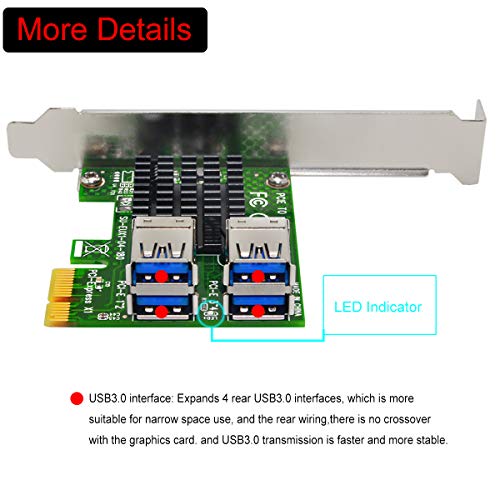 PCI-E Riser Adapter Board 16x to 1x Powered Riser Adapter Card w/60cm USB 3.0 Extension Cable & 6-Pin PCI-E to SATA Power Cable GPU Riser Adapter - Ethereum Mining ETH 4 in 1 (EXU104S)